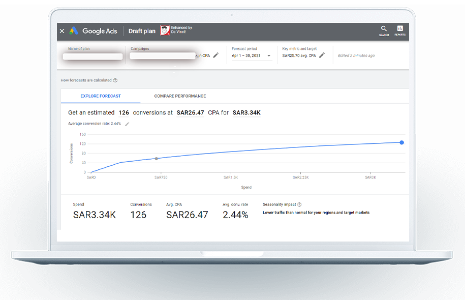 google-certified-ppc-agency
